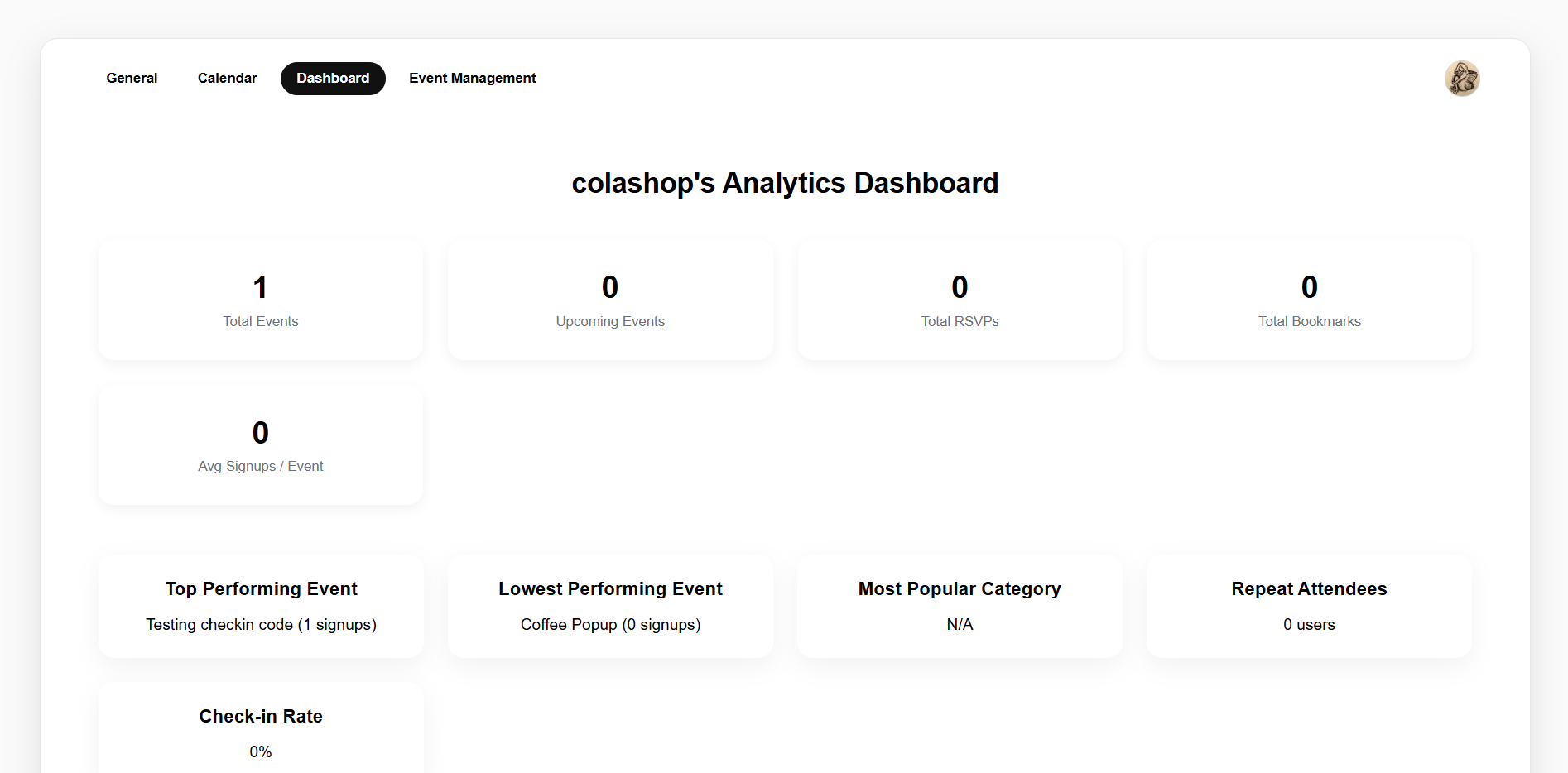Placeholder for Business KPI dashboard screenshot